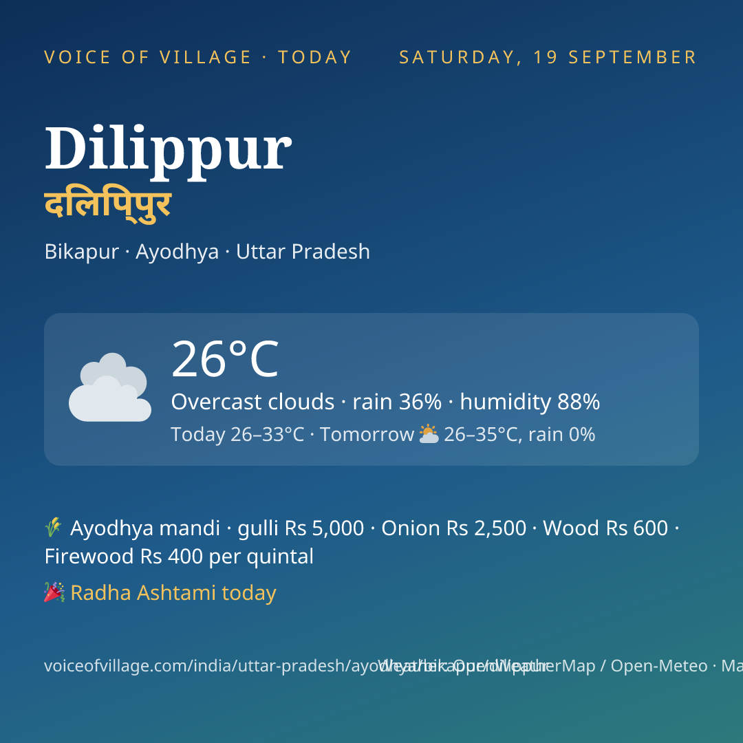Dilippur today