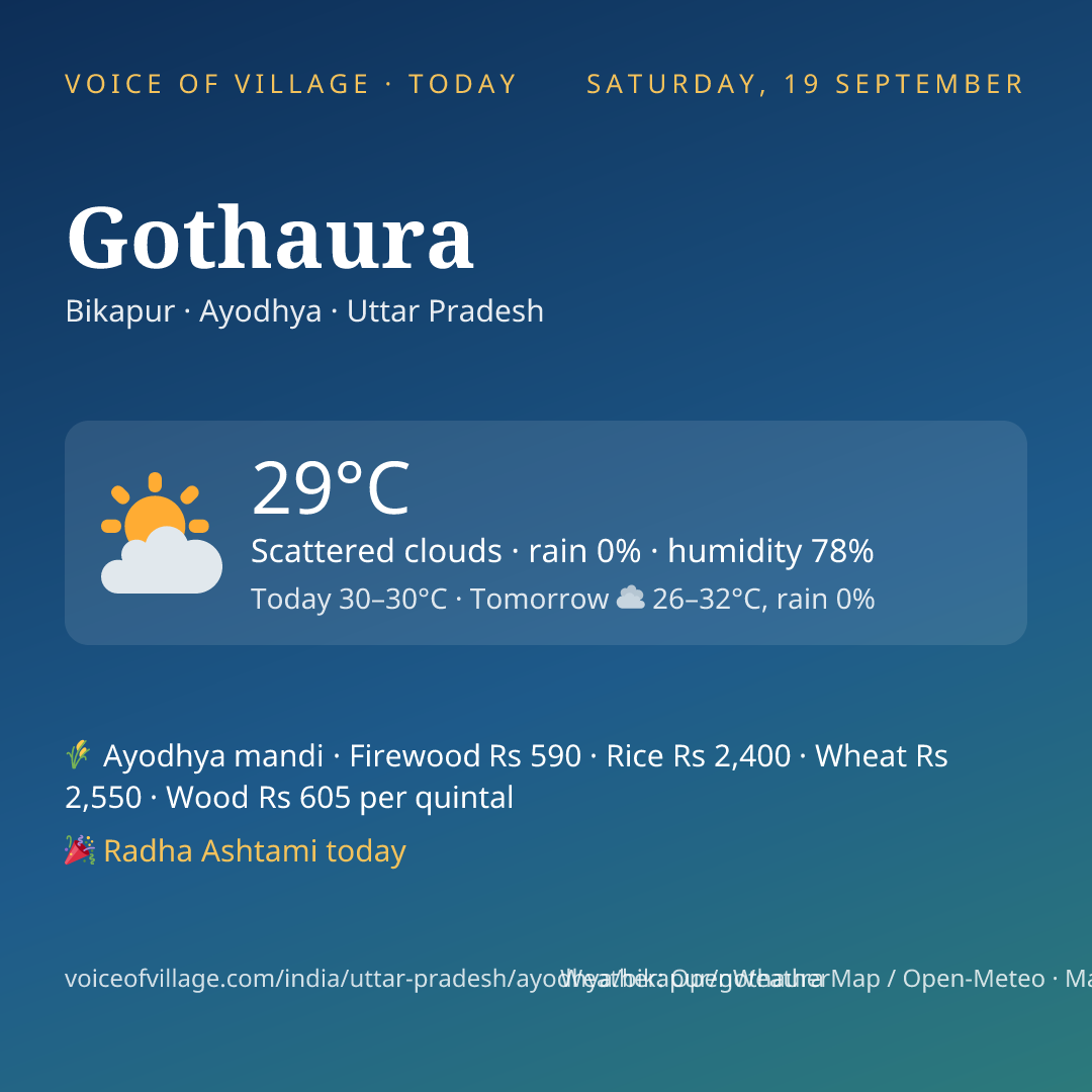 Gothaura today