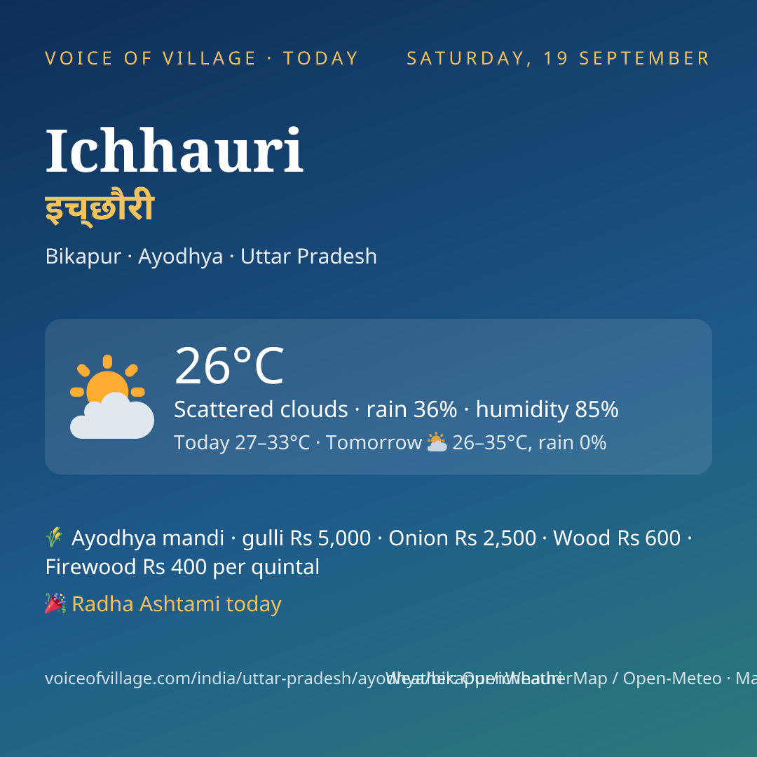 Ichhauri today