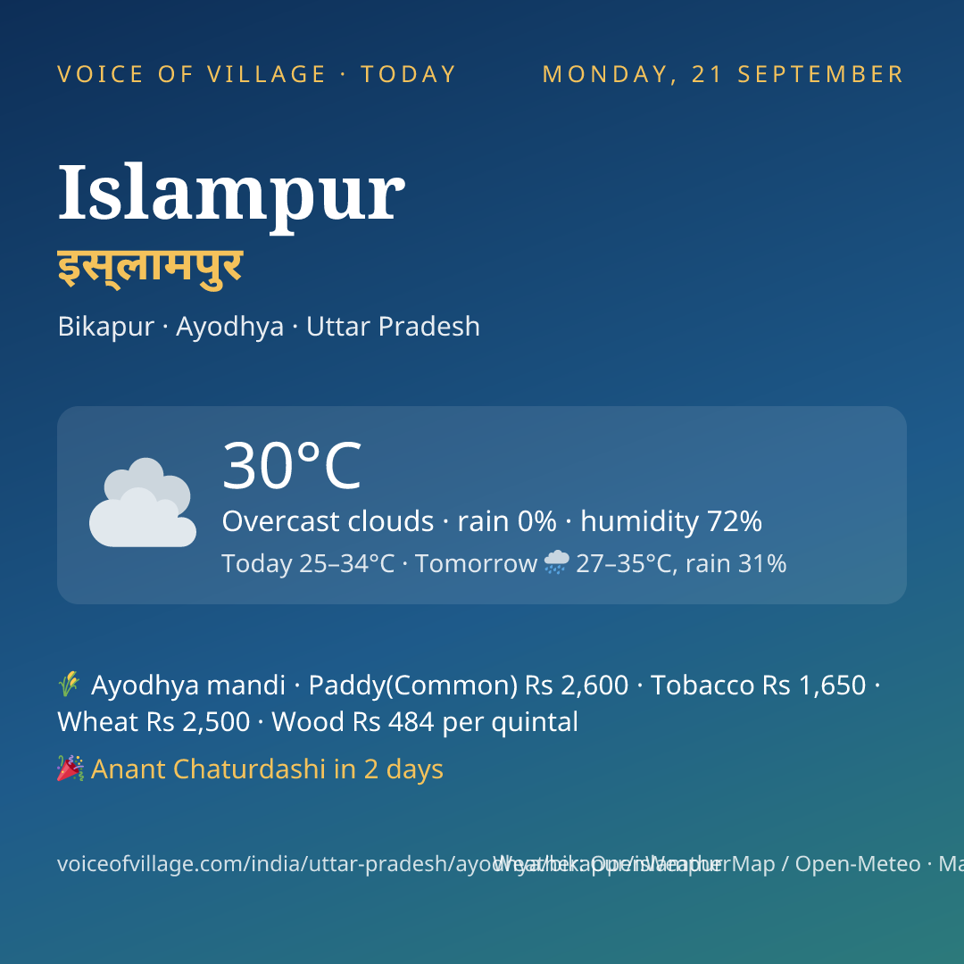Islampur today