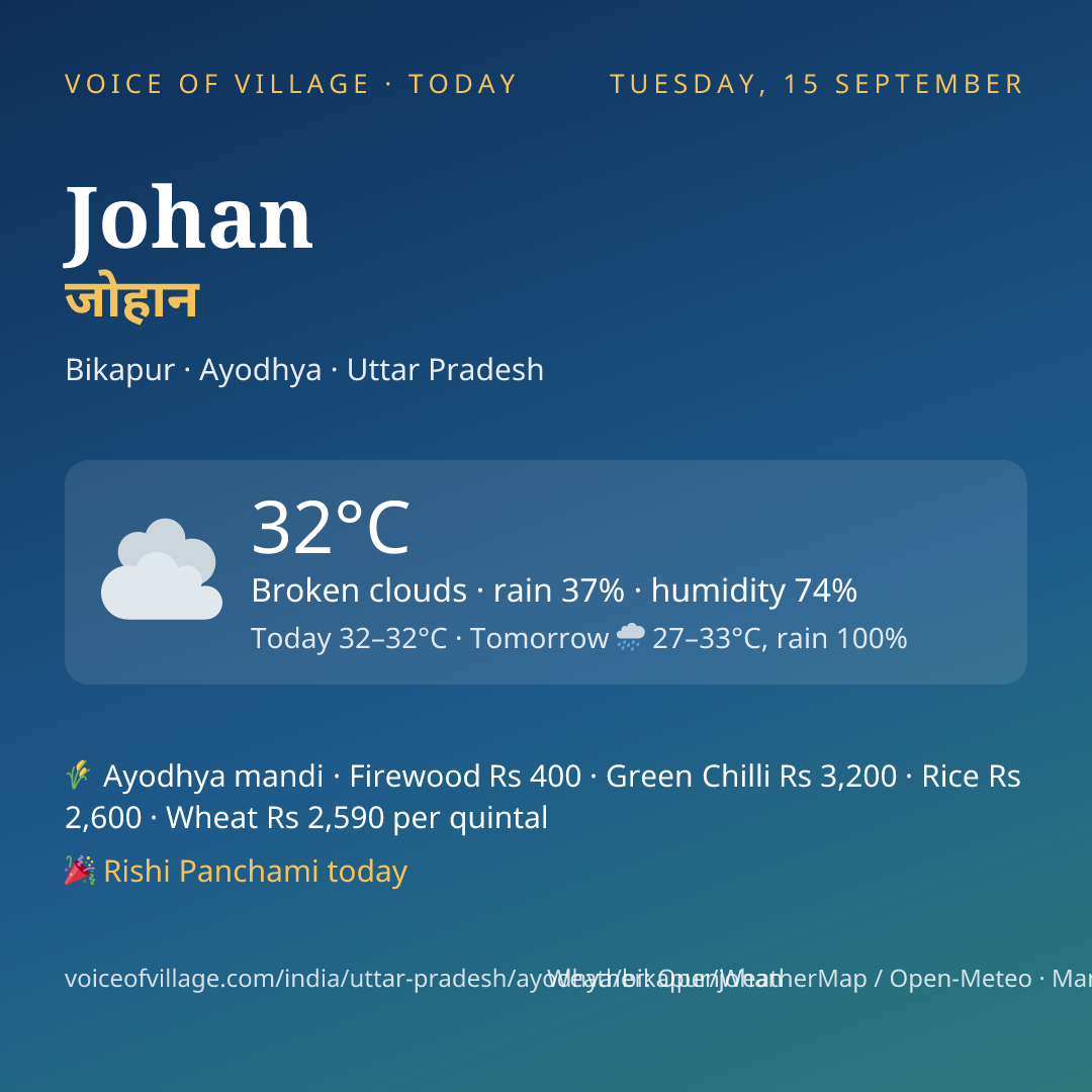 Johan today