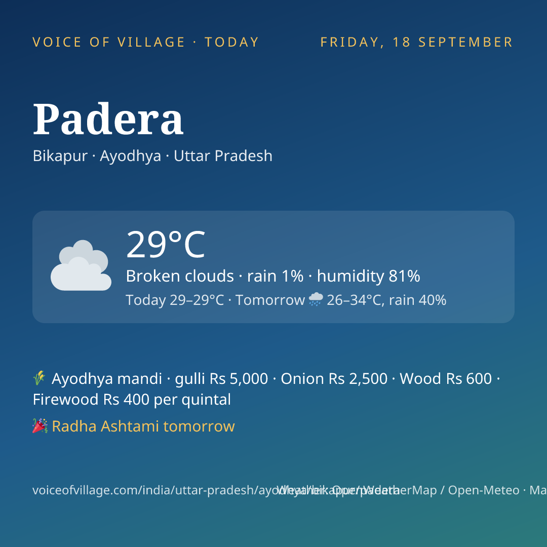 Padera today
