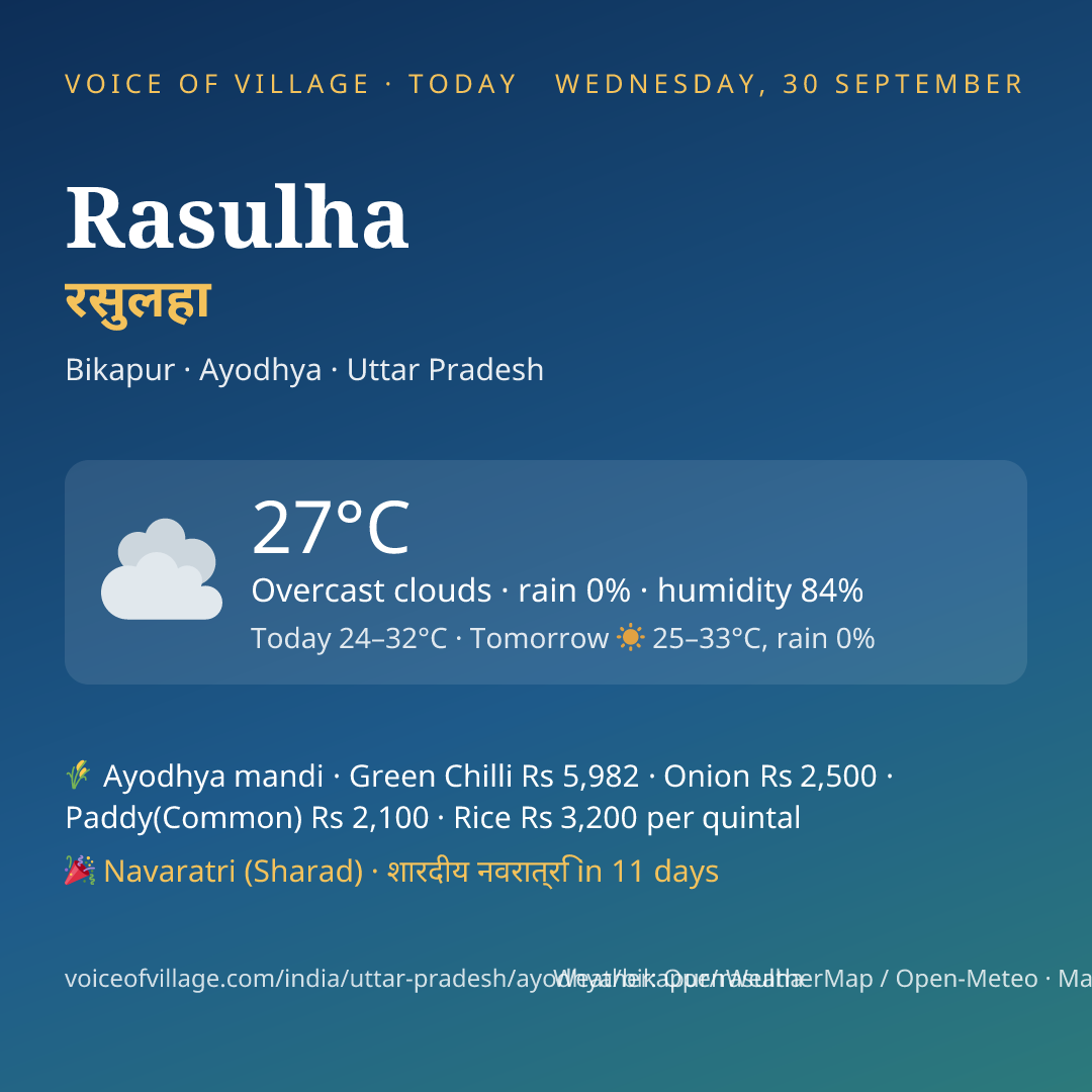 Rasulha today