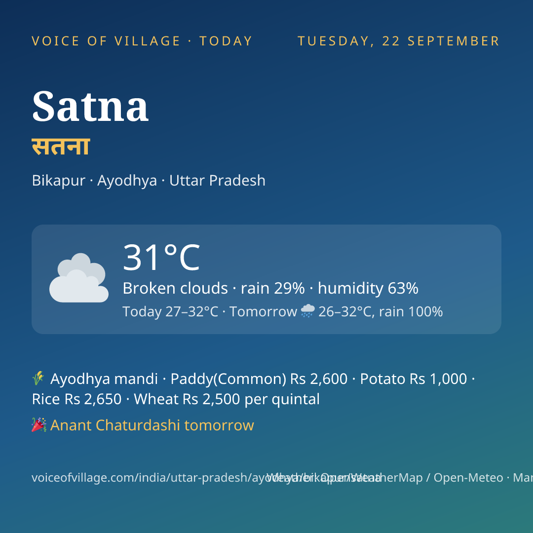 Satna today