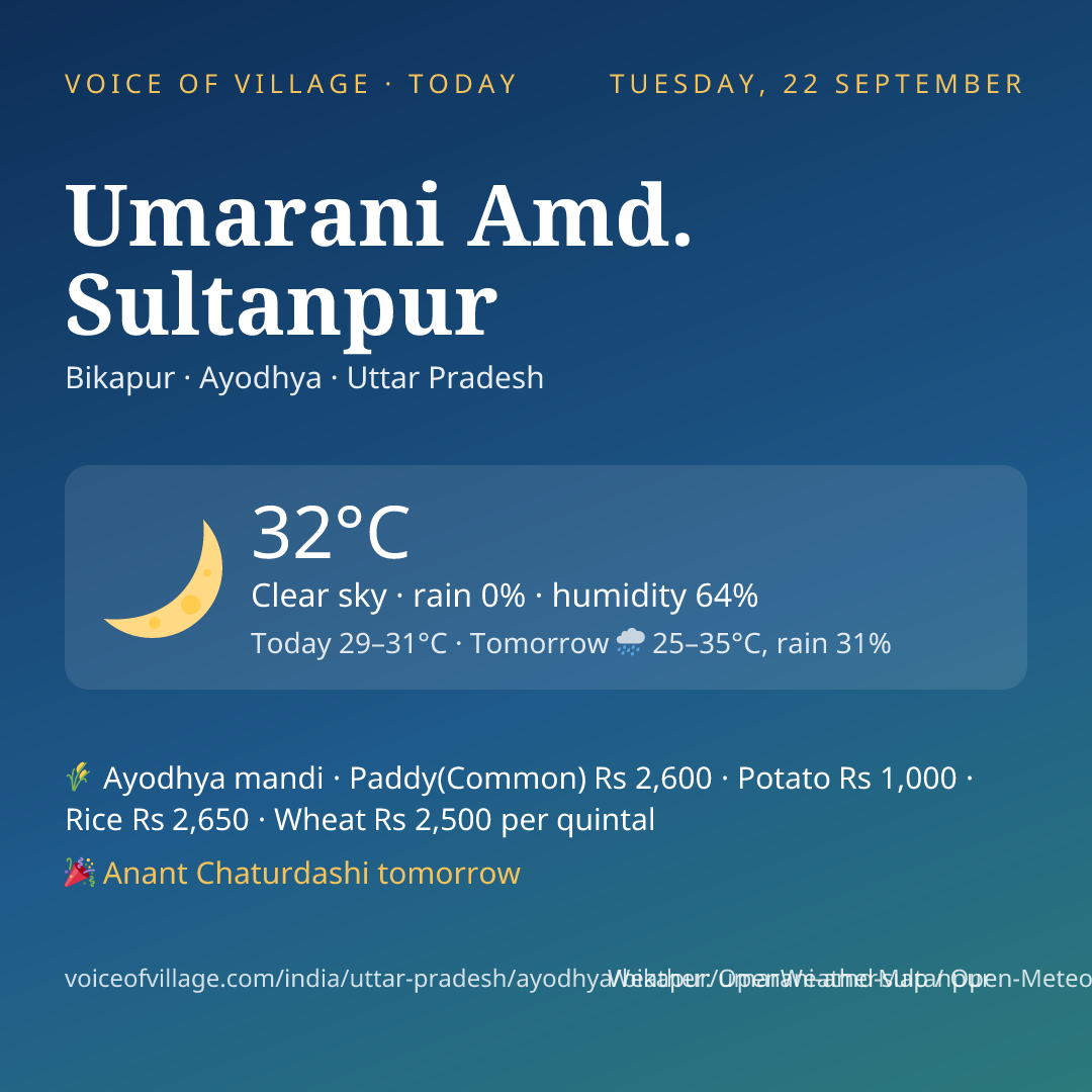 Umarani Amd. Sultanpur today