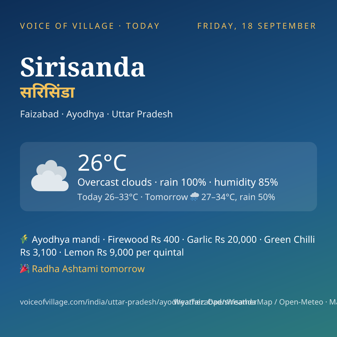 Sirisanda today