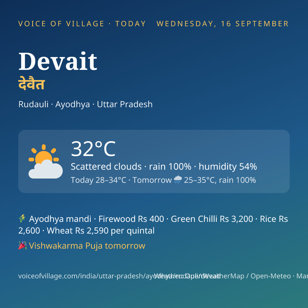 Devait today