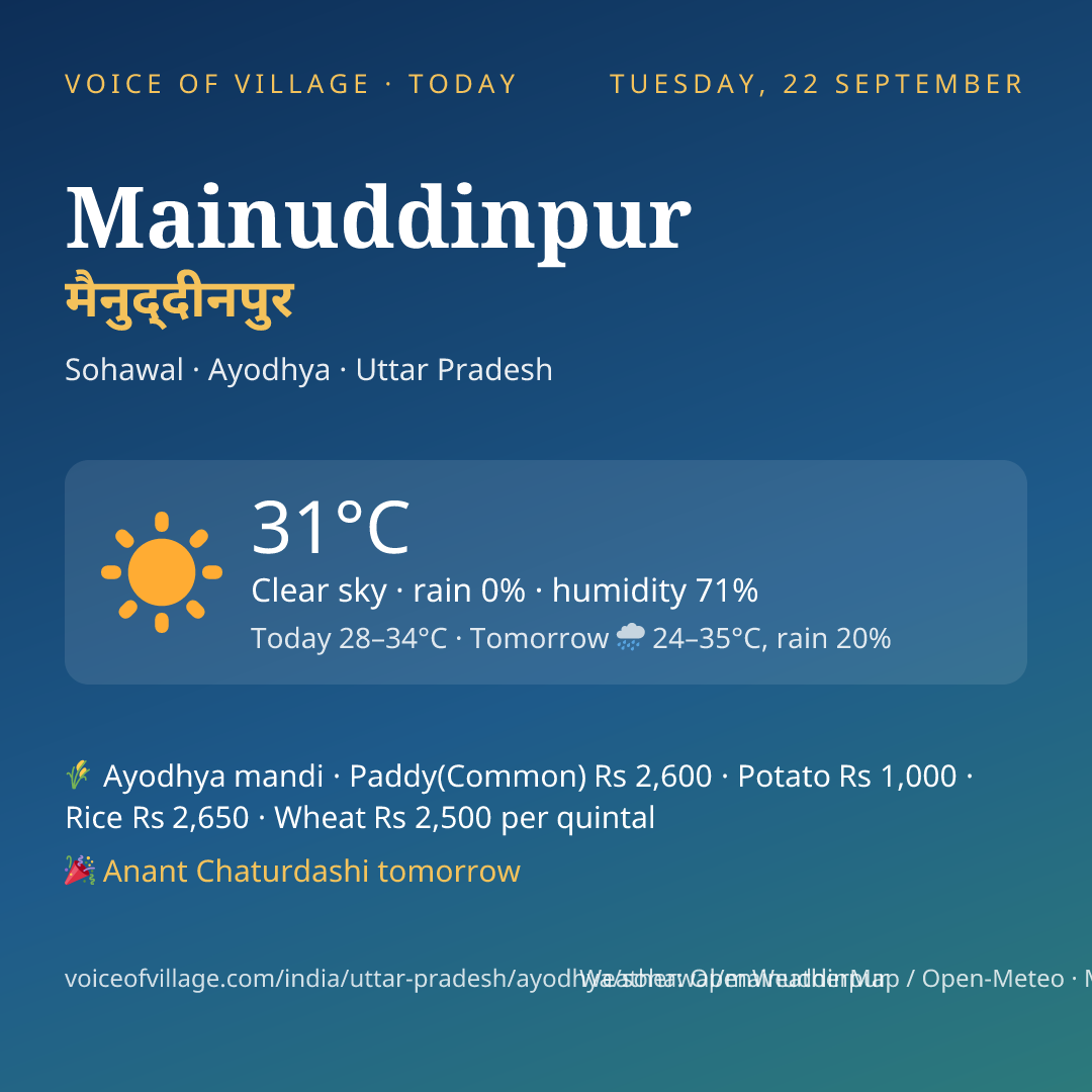 Mainuddinpur today