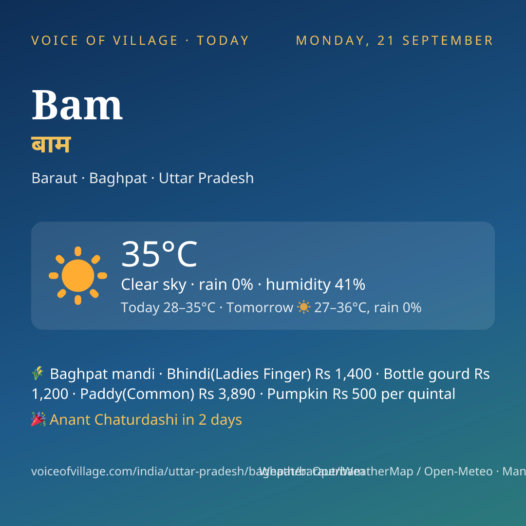 Bam today