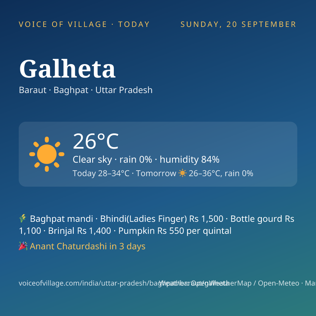 Galheta today
