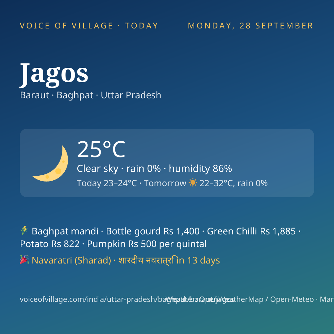 Jagos today