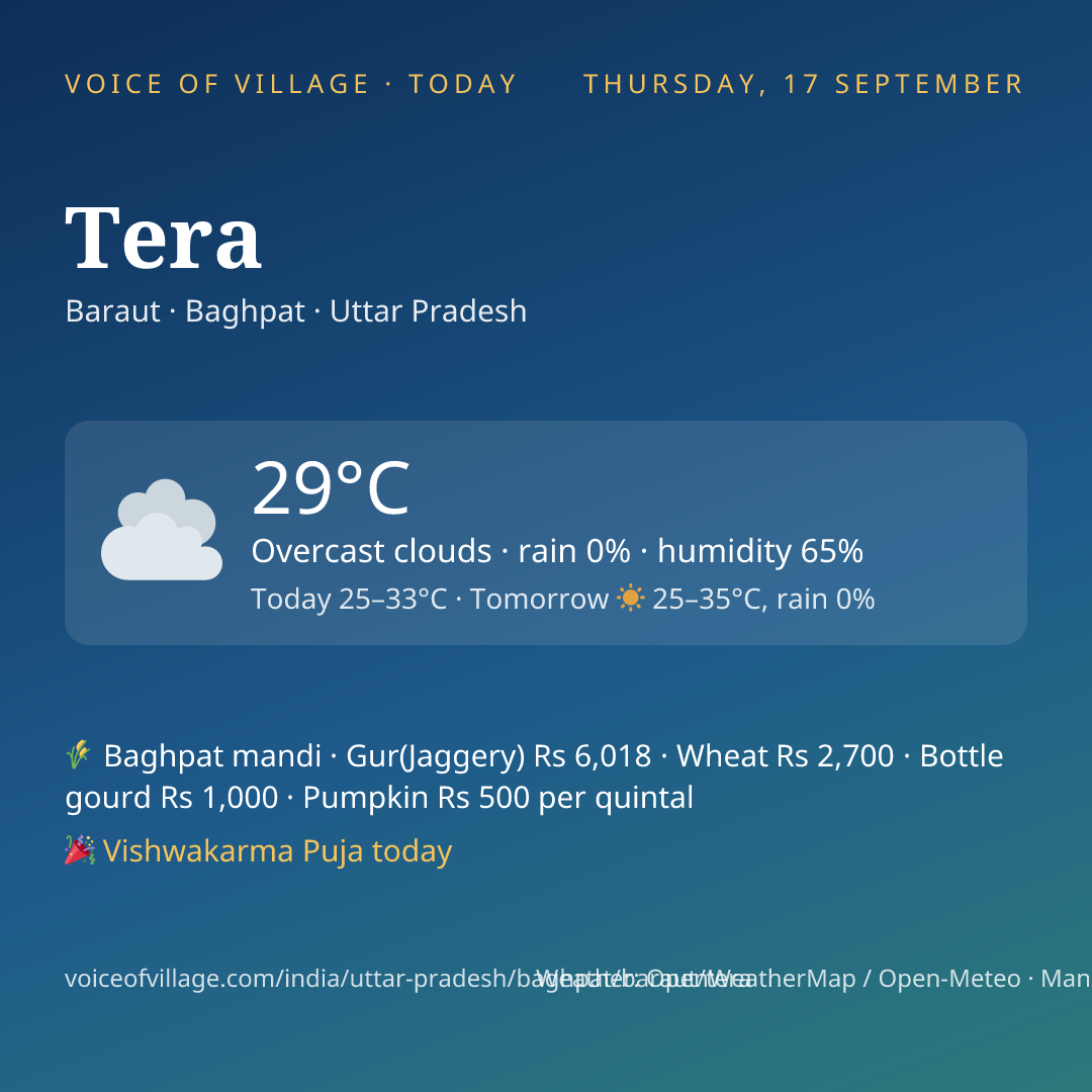 Tera today