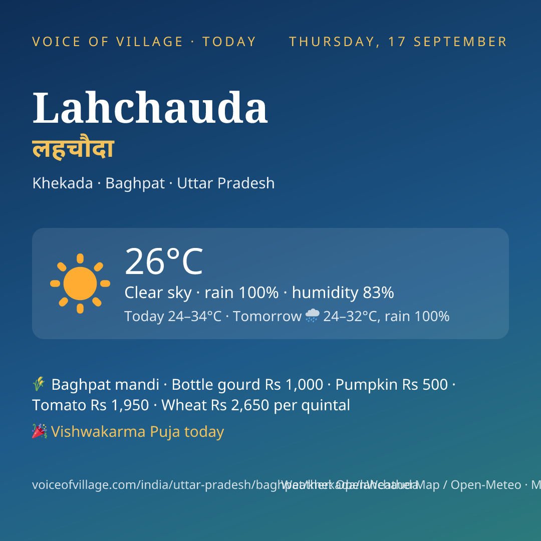 Lahchauda today