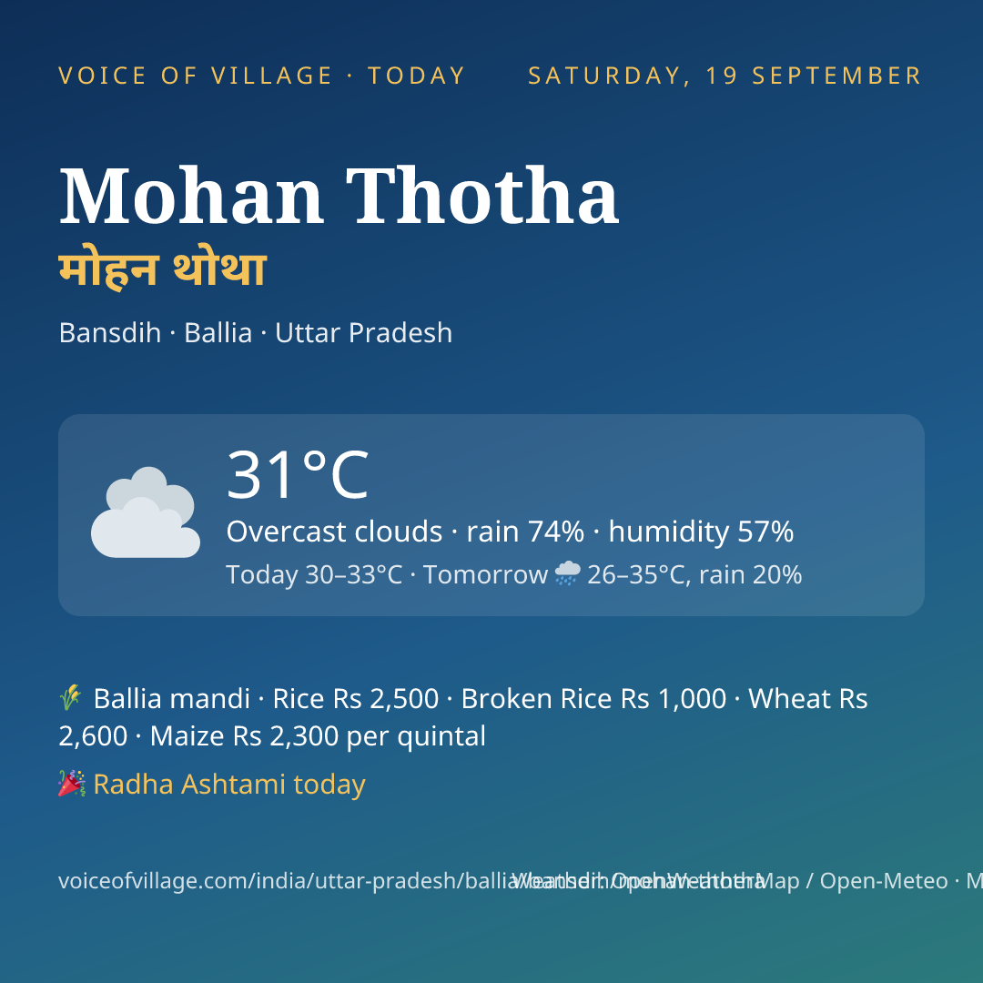 Mohan Thotha today