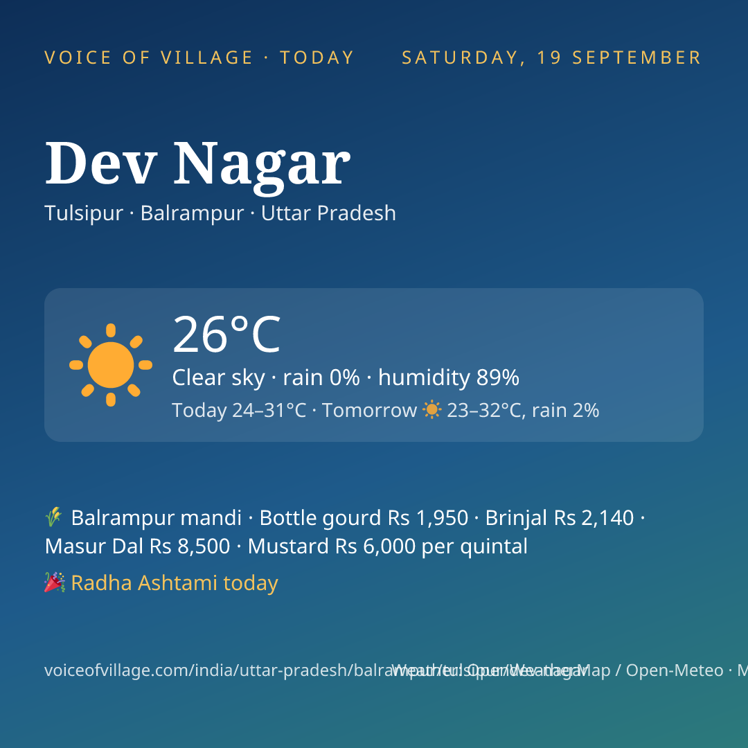 Dev Nagar today