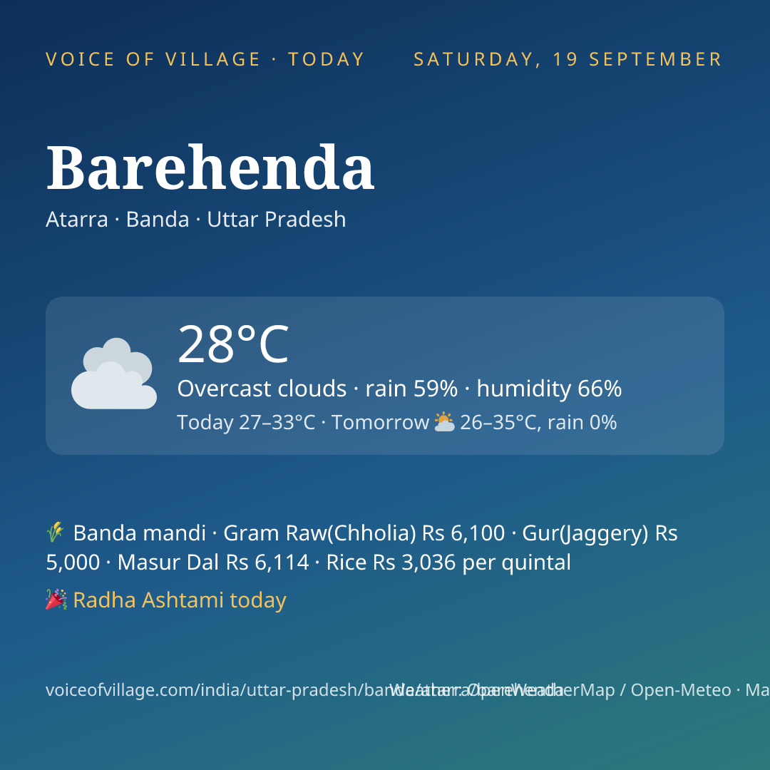 Barehenda today