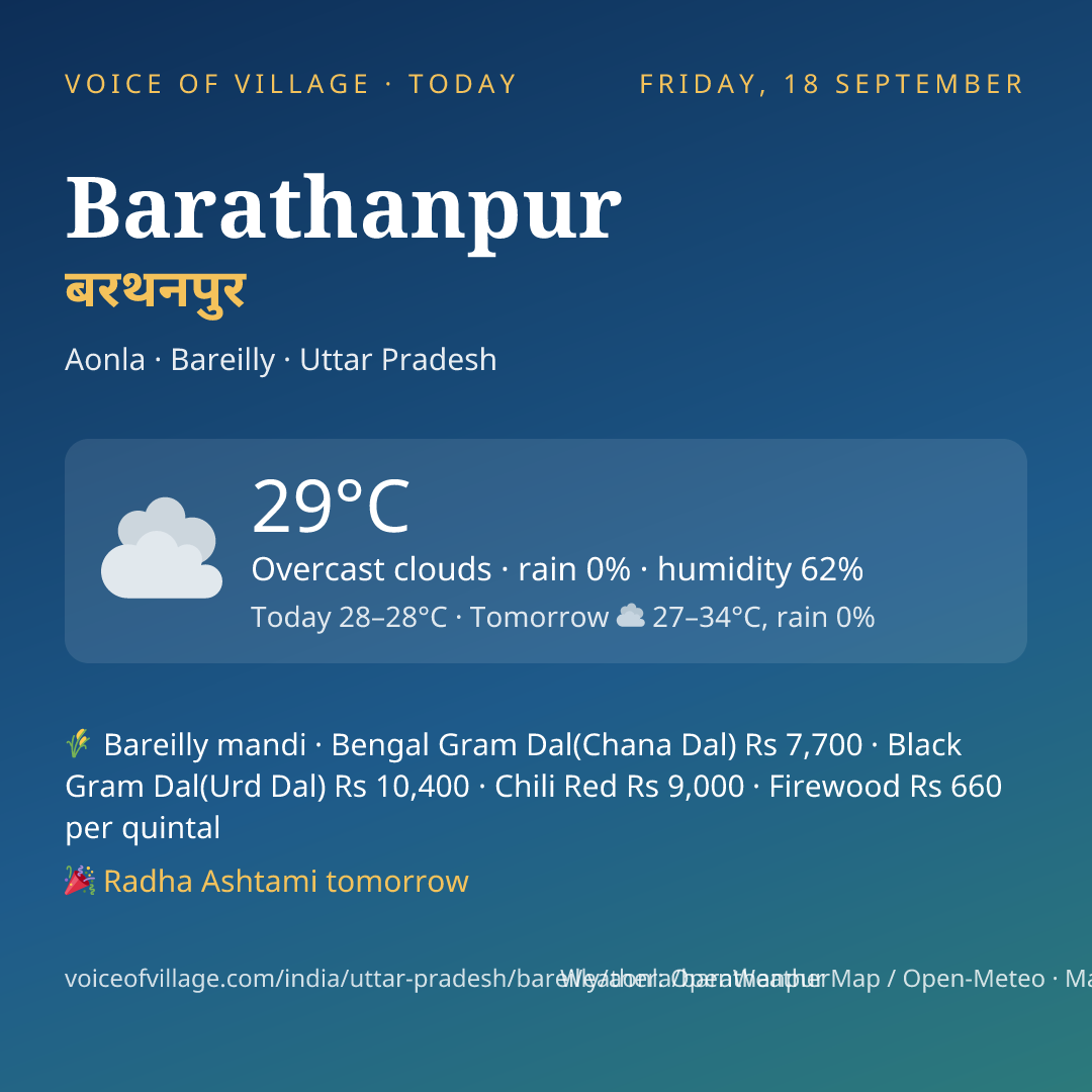 Barathanpur today