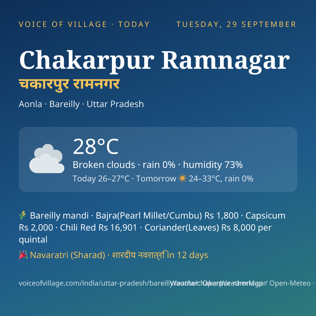 Chakarpur Ramnagar today