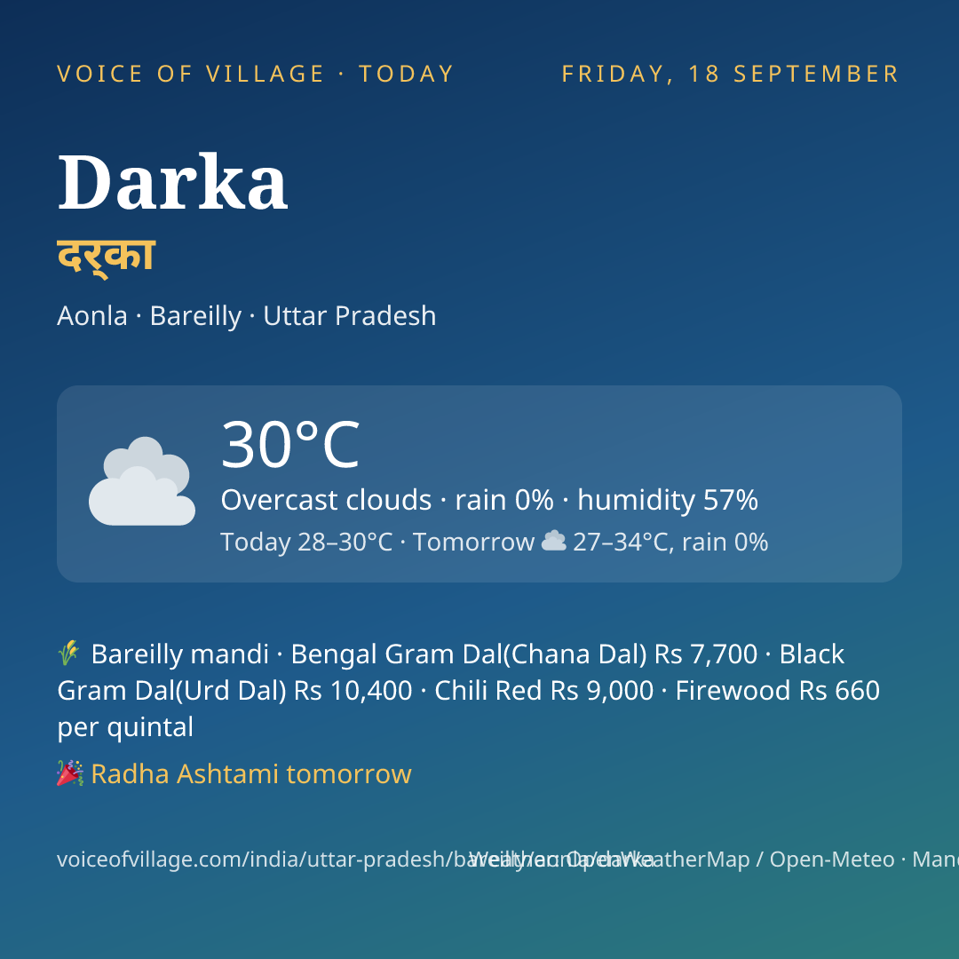 Darka today