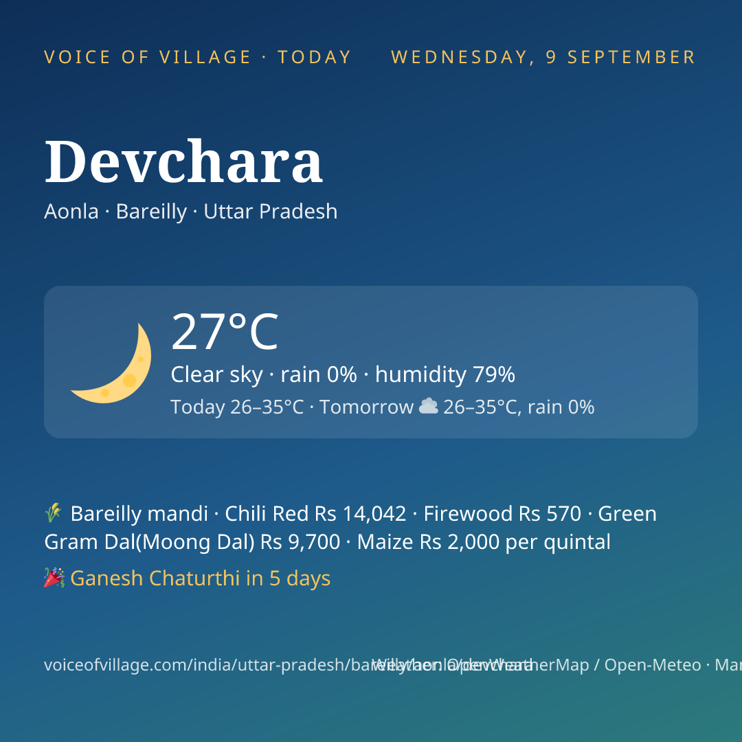 Devchara today
