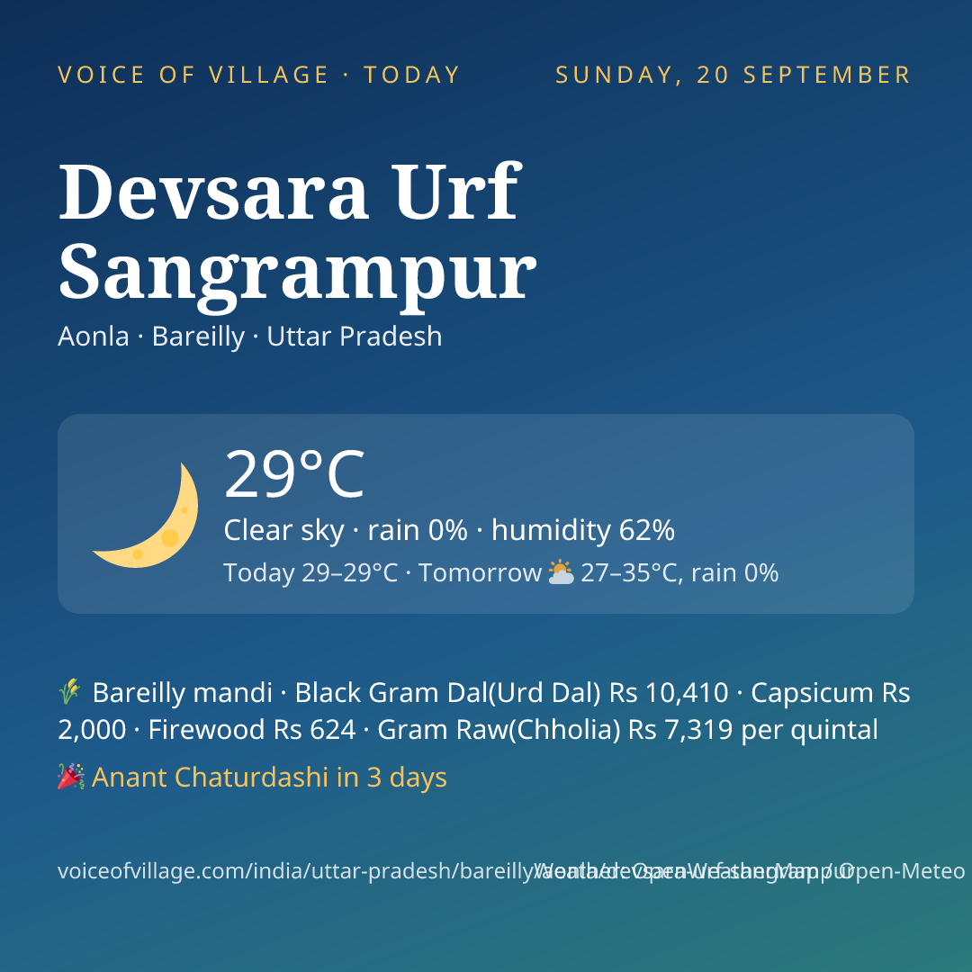Devsara Urf Sangrampur today