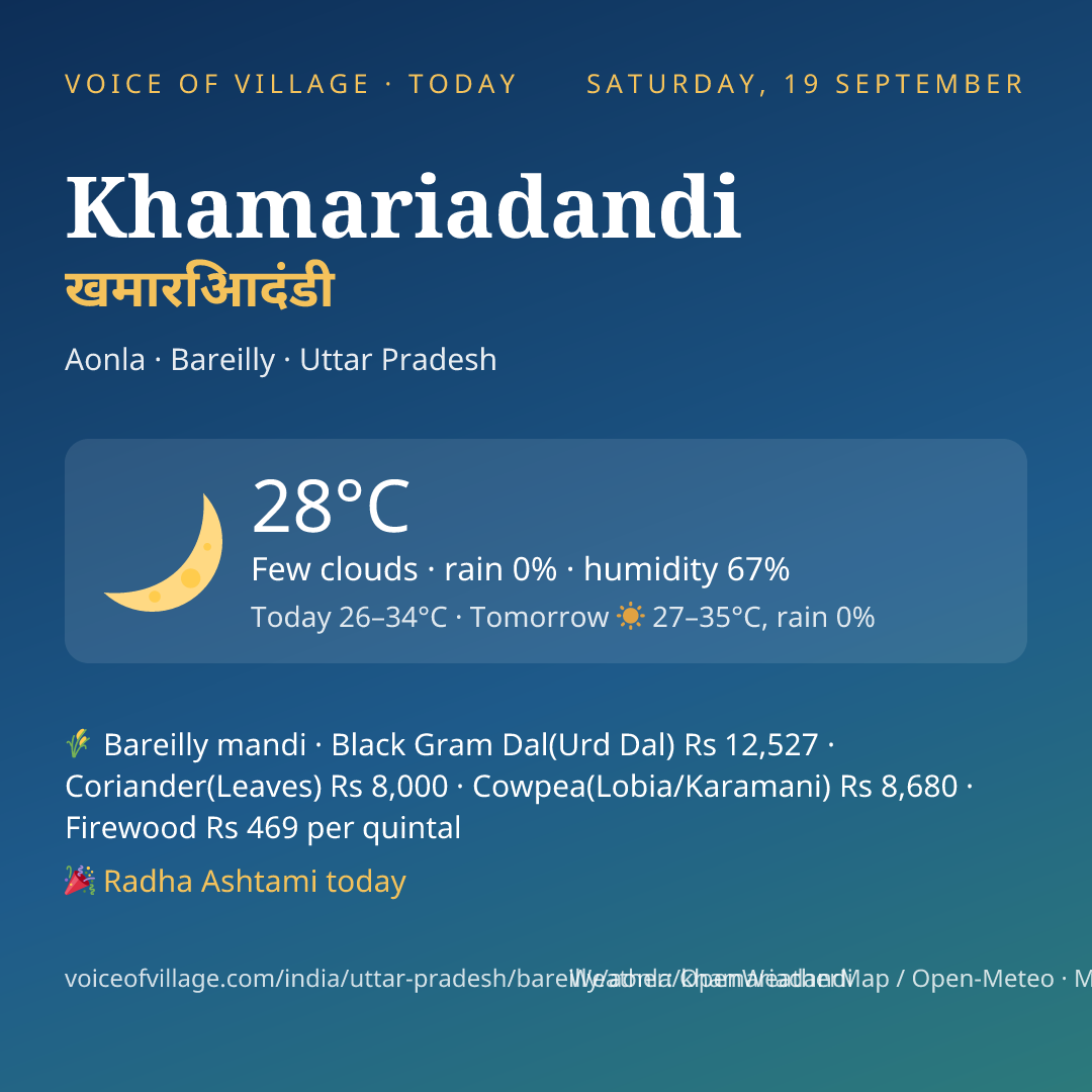 Khamariadandi today