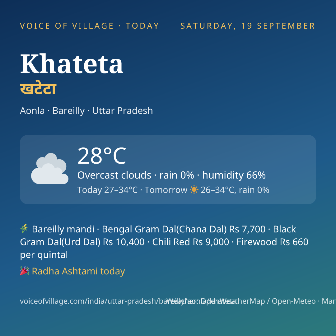 Khateta today