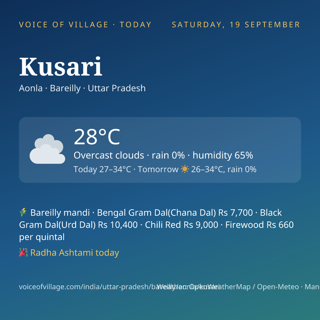 Kusari today