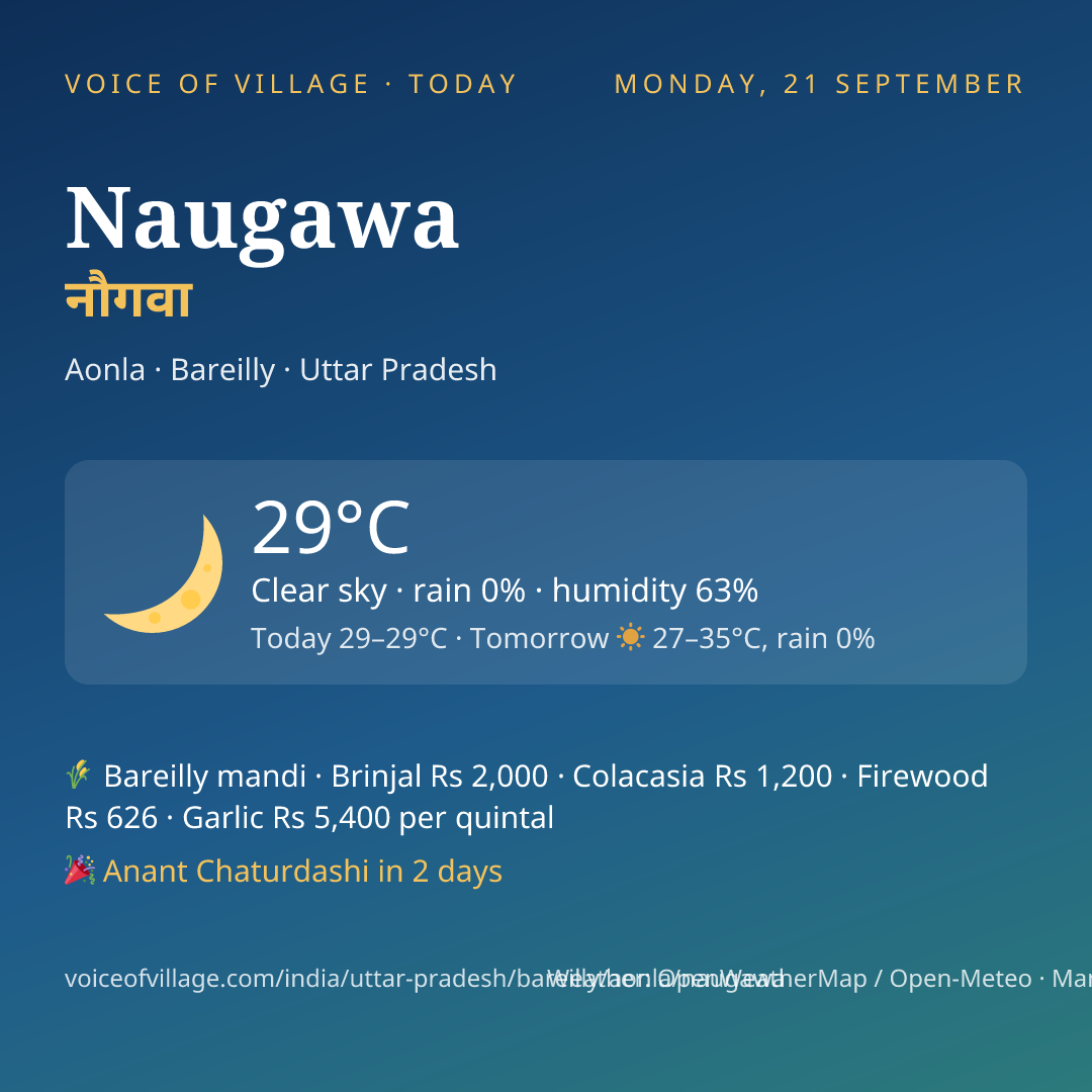 Naugawa today