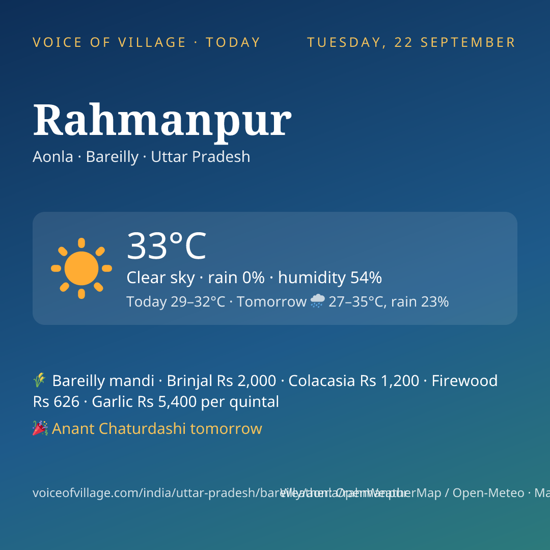 Rahmanpur today