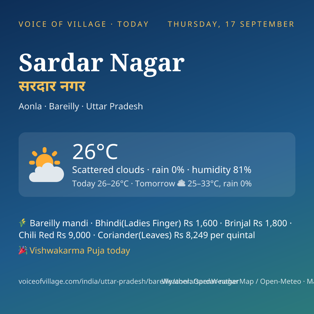 Sardar Nagar today