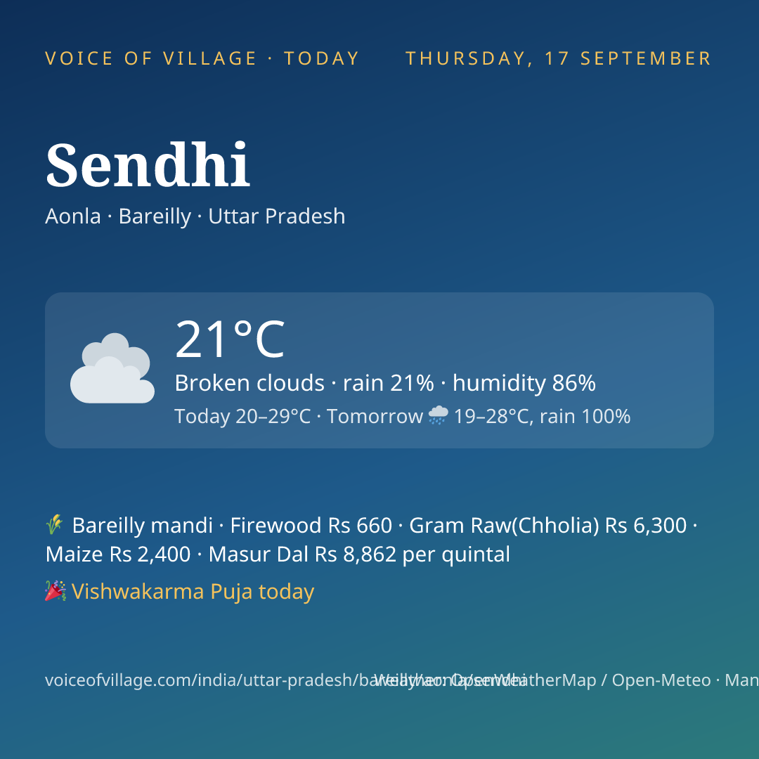 Sendhi today
