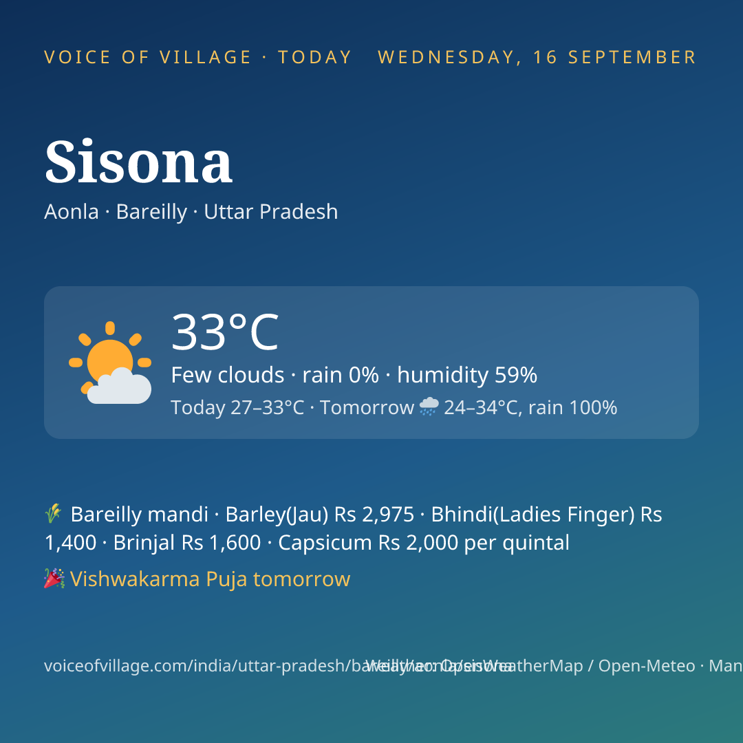 Sisona today