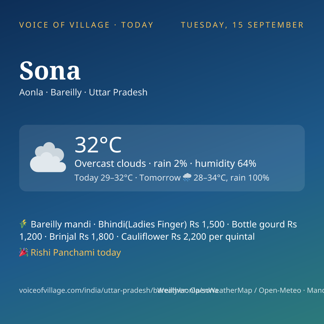 Sona today