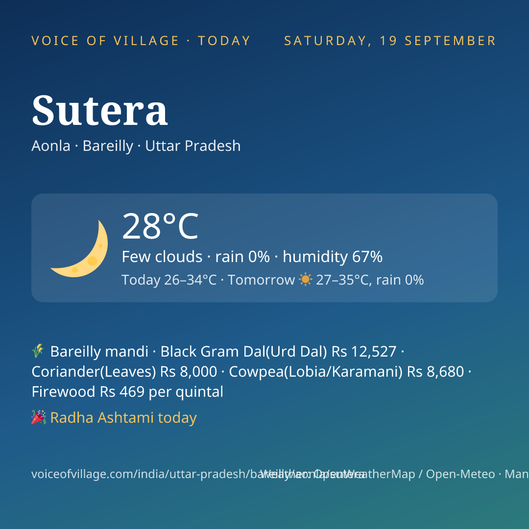 Sutera today