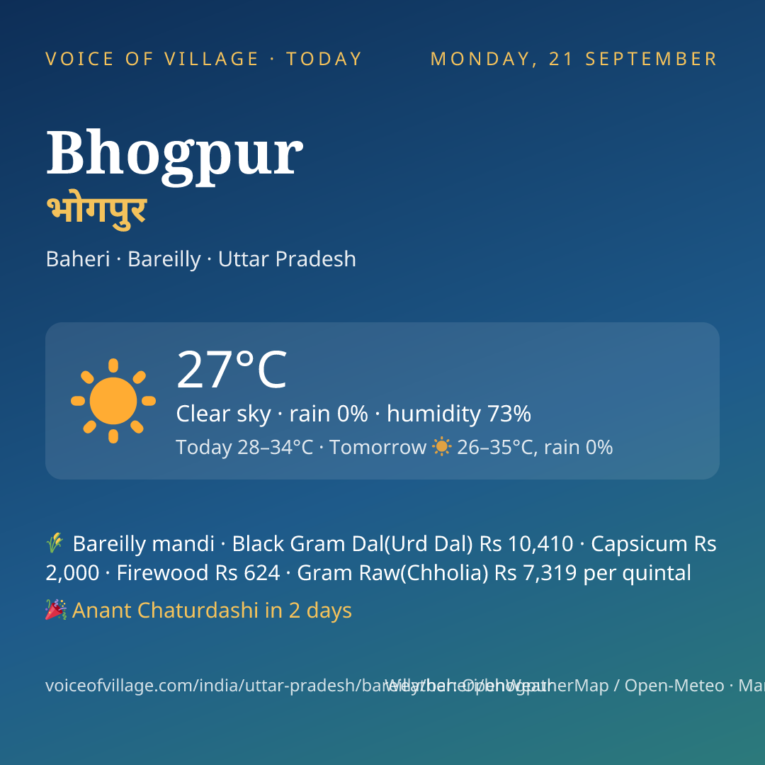 Bhogpur today