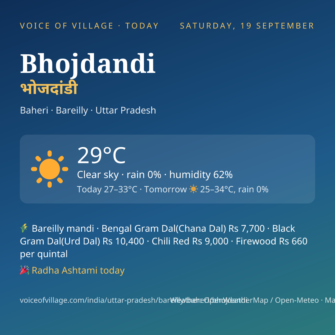Bhojdandi today