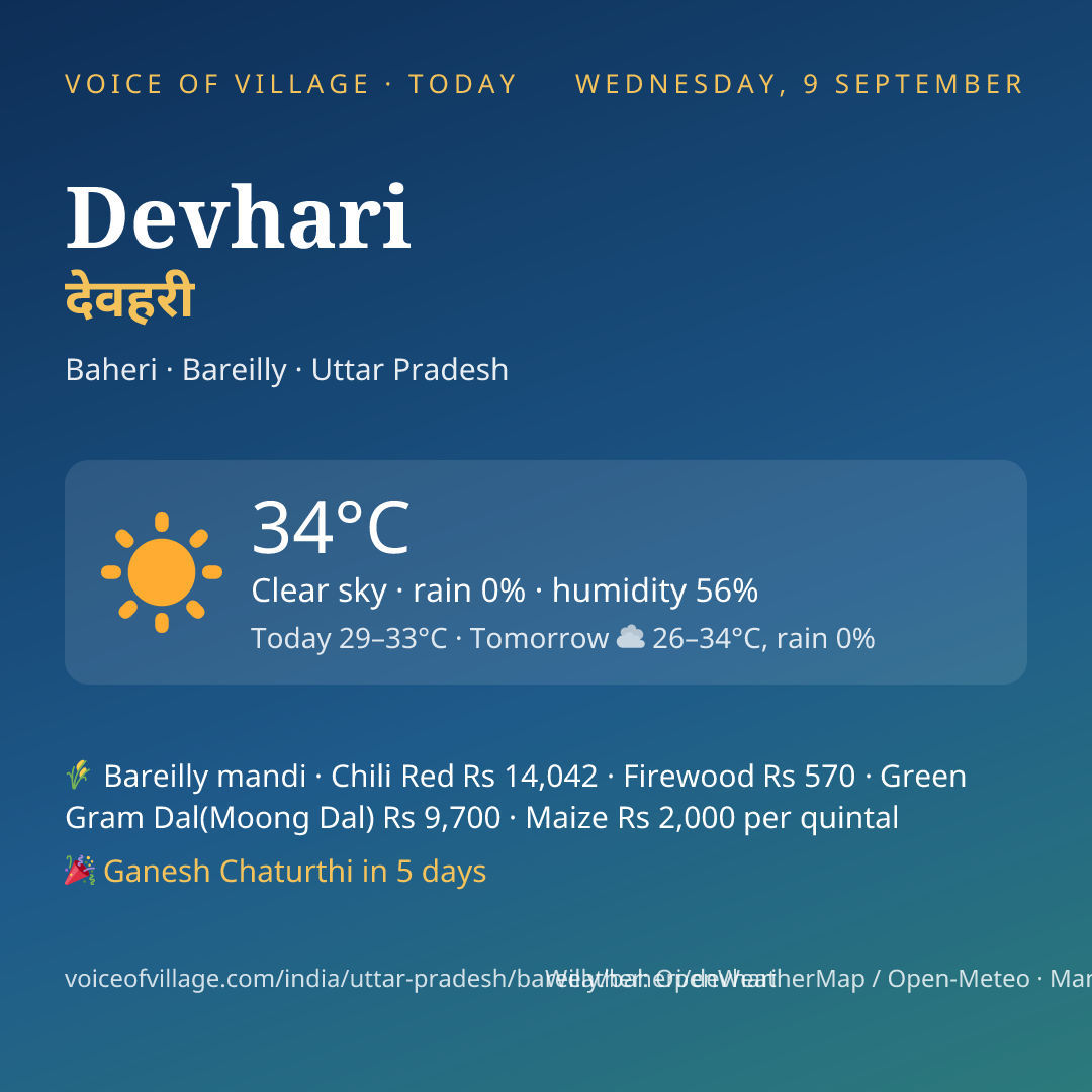 Devhari today