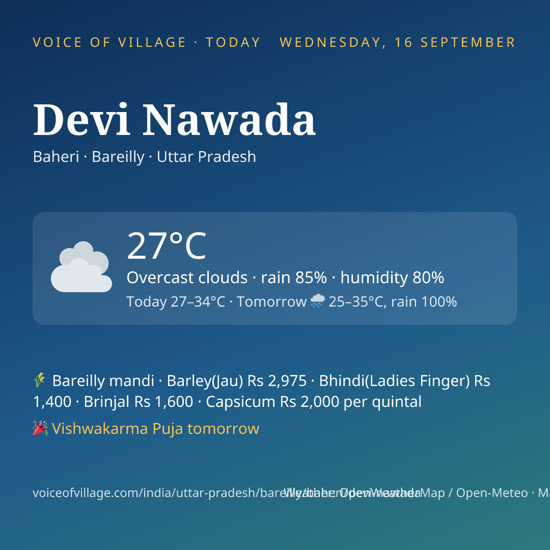 Devi Nawada today