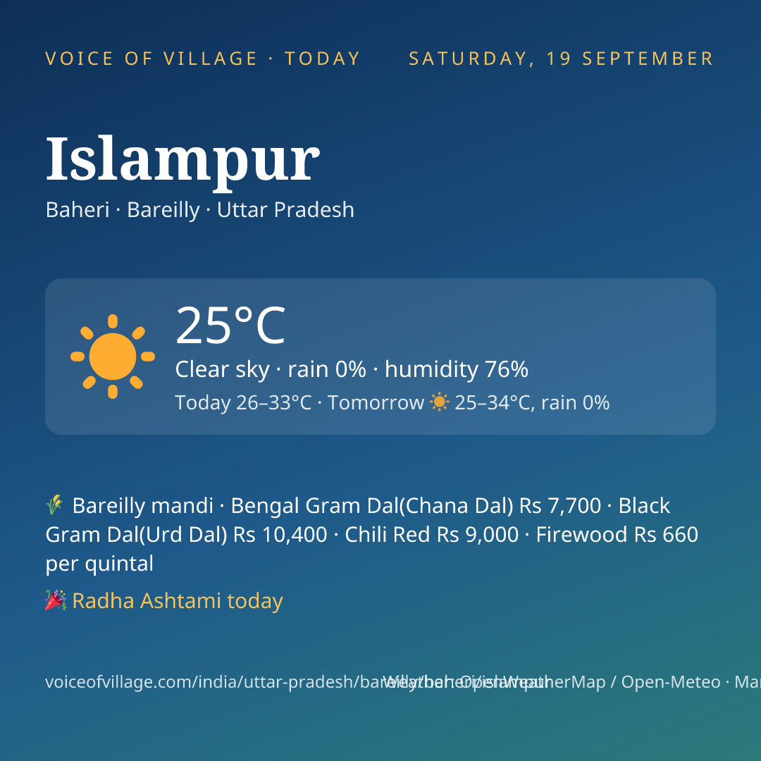 Islampur today