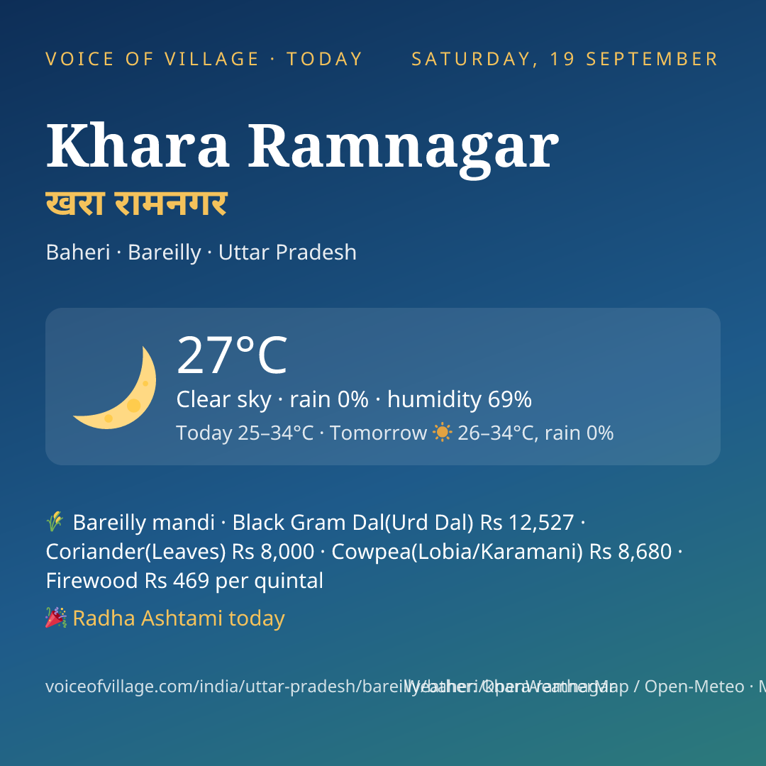 Khara Ramnagar today