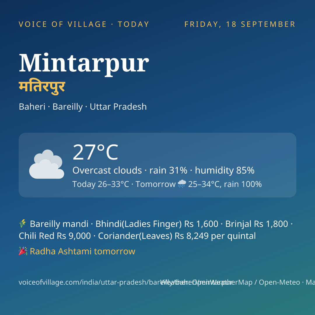 Mintarpur today