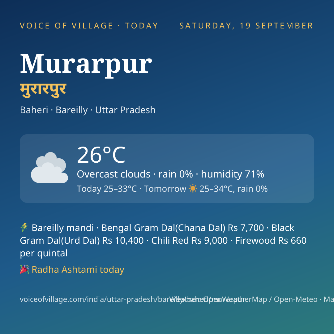 Murarpur today