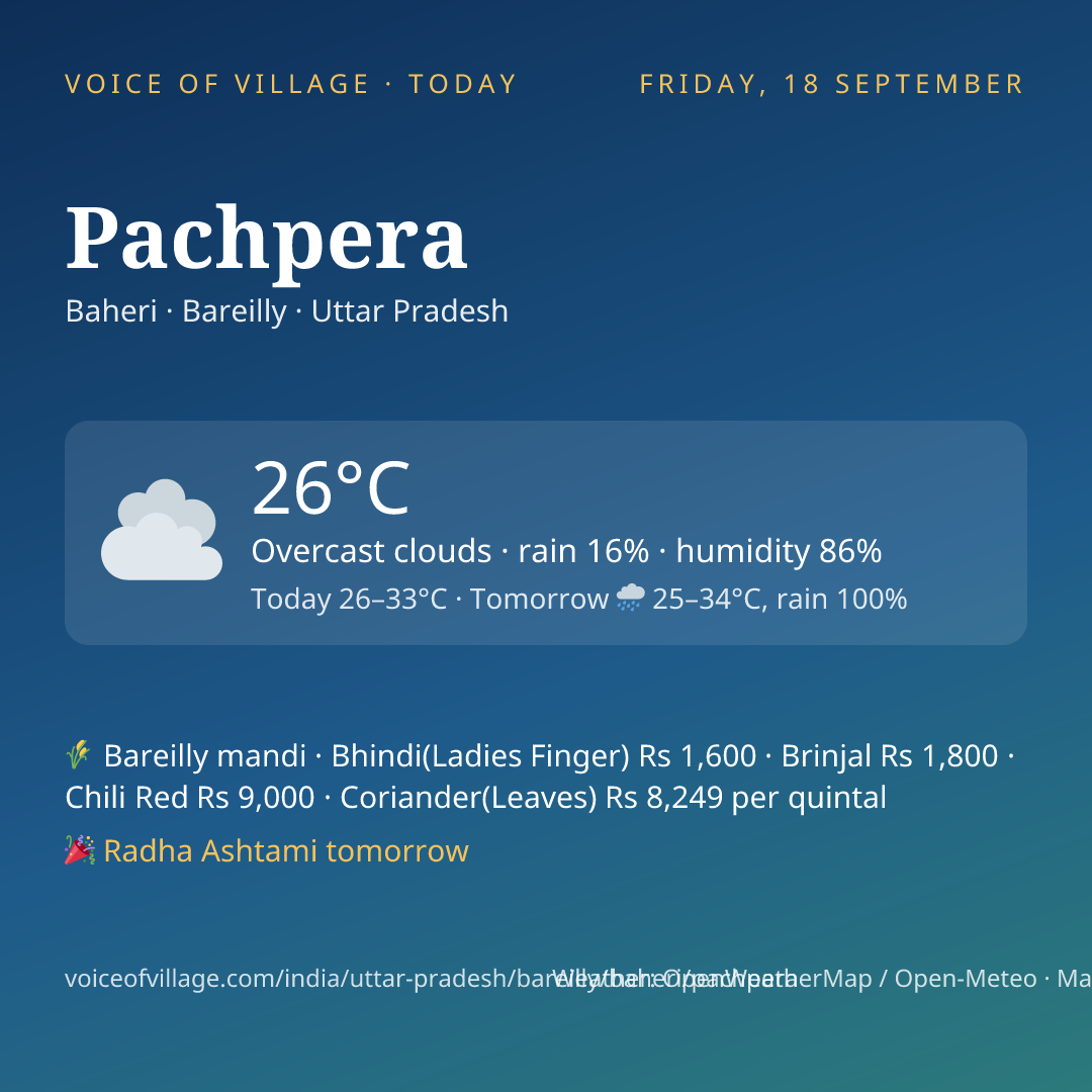 Pachpera today
