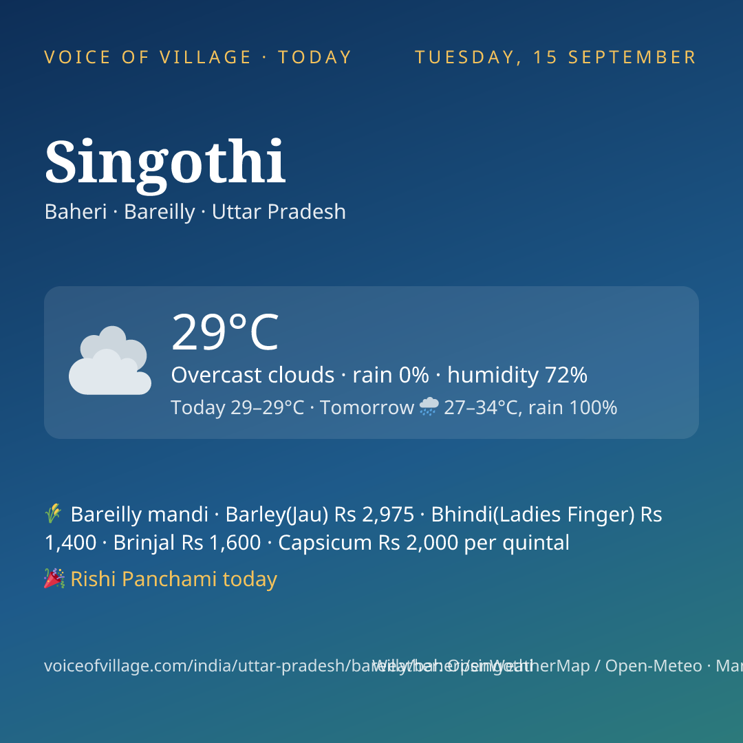 Singothi today