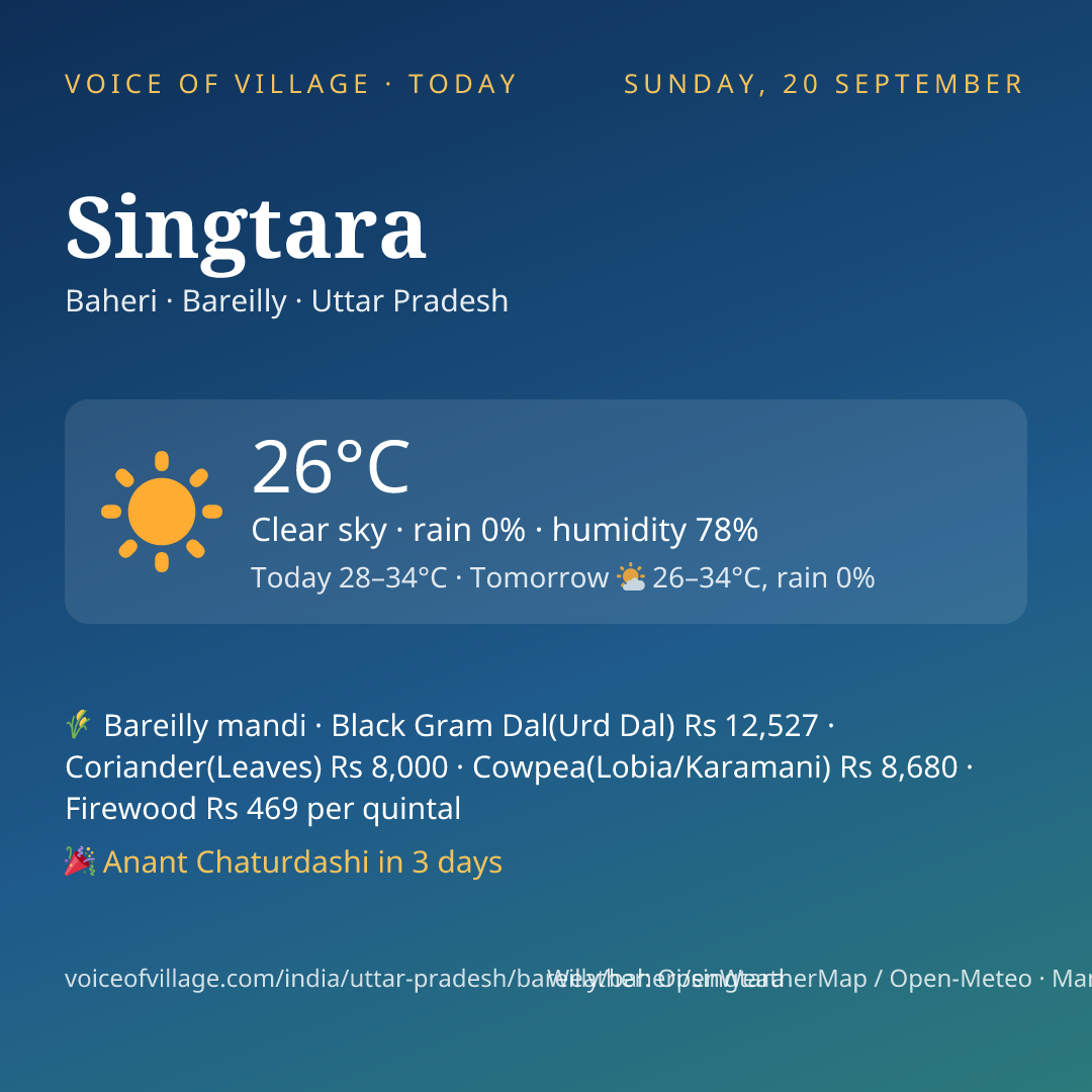 Singtara today