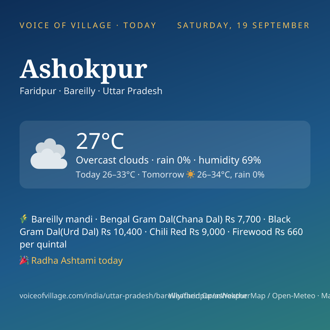 Ashokpur today