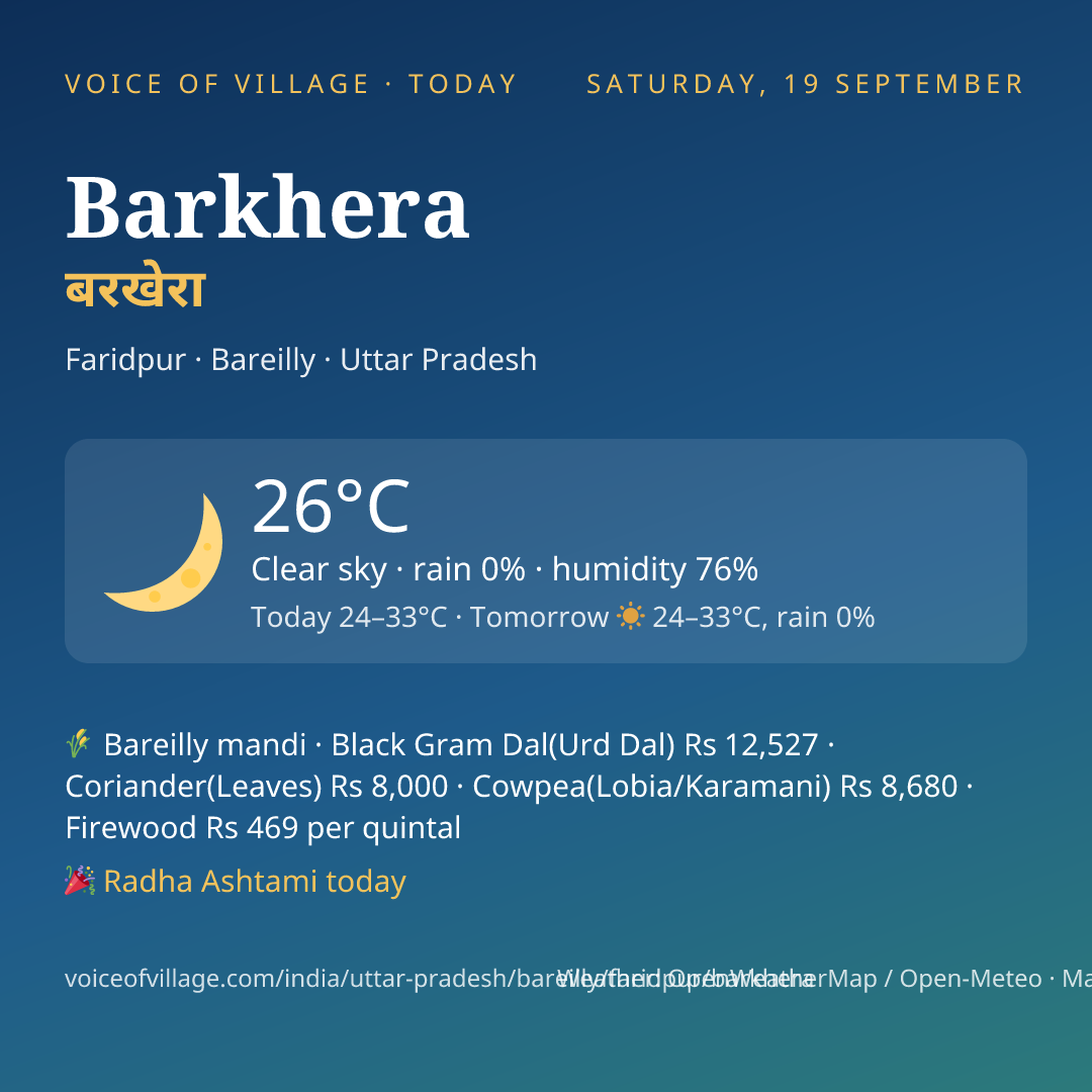 Barkhera today