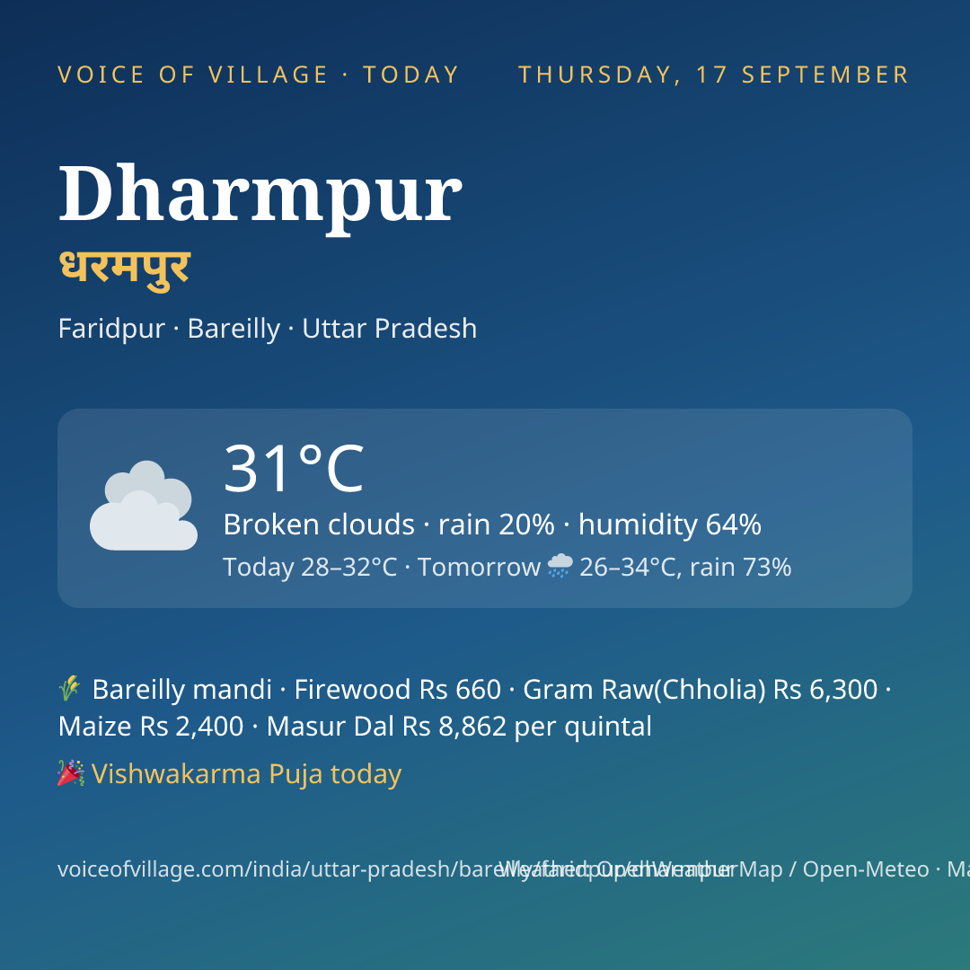 Dharmpur today