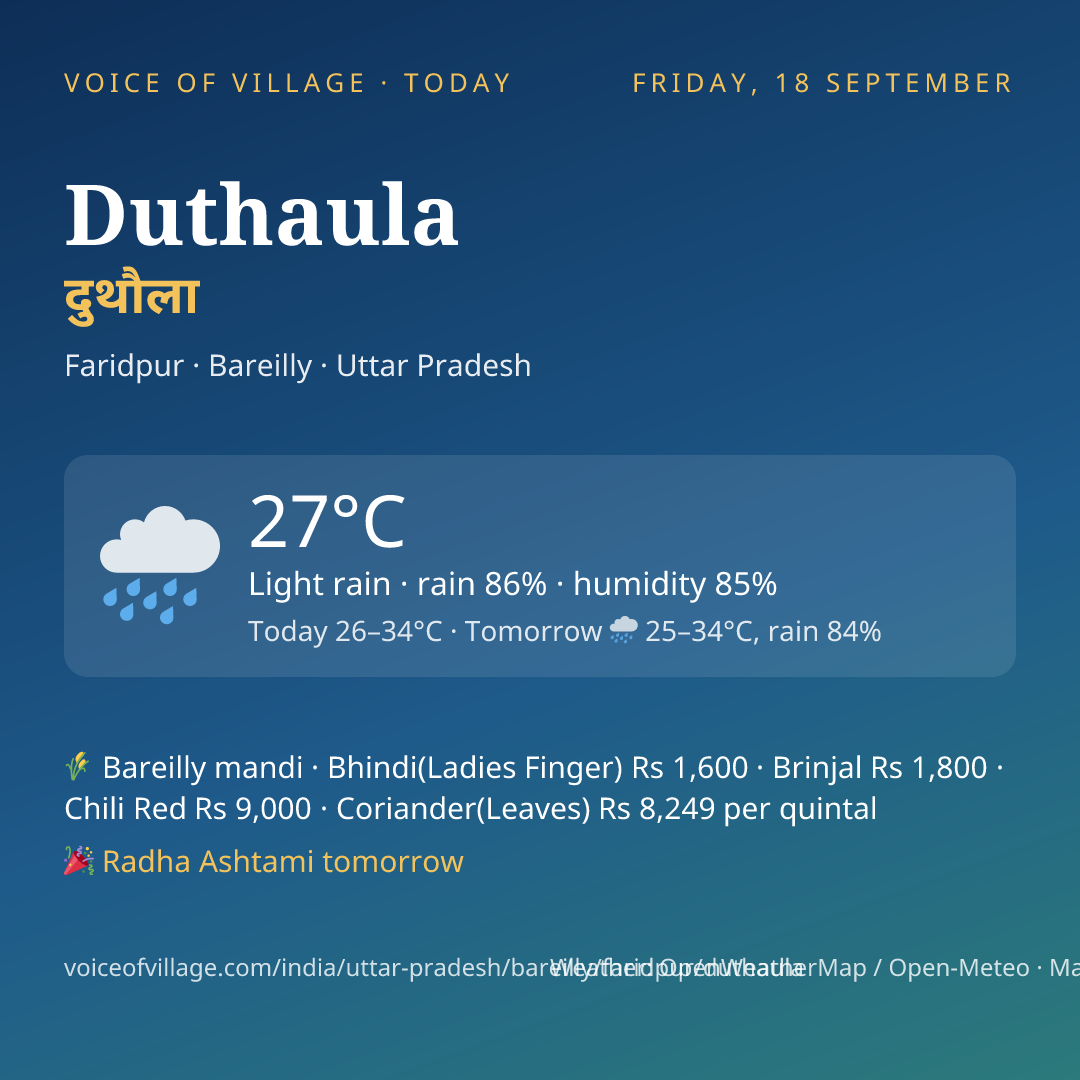 Duthaula today